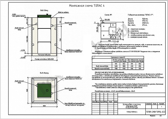 Септик Топас 4 Пр Топол-Эко
